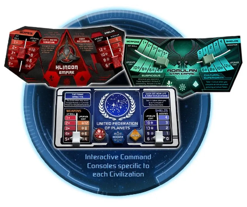 Star Trek Ascendancy