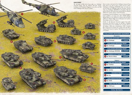WW3-01 World War III: Team Yankee Rulebook