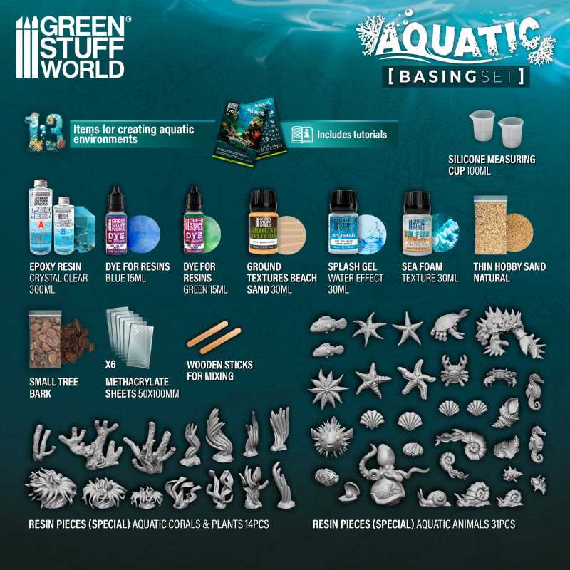 Basing Sets - Aquatic