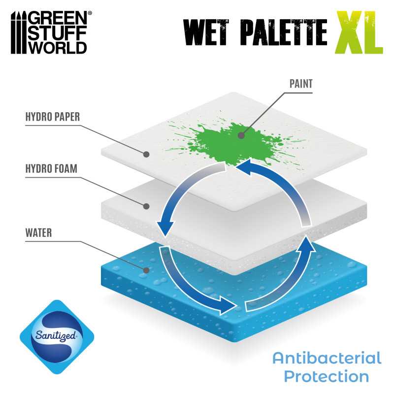 Hydro Paper XL