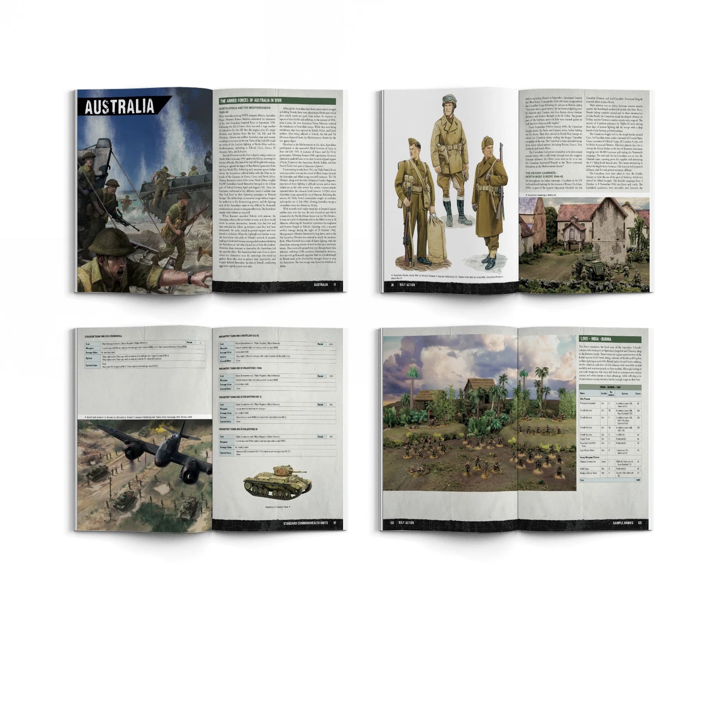 Armies of the British Commonwealth with Havildar Umrao Singh VC