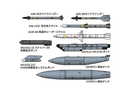 1/72 F-16CJ Block 50 Fighting Falcon with Full Equipment