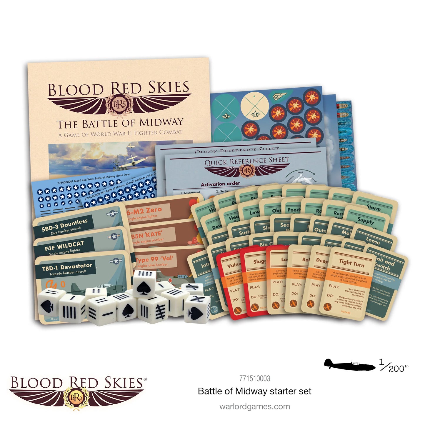 Blood Red Skies - The Battle Of Midway Starter Set
