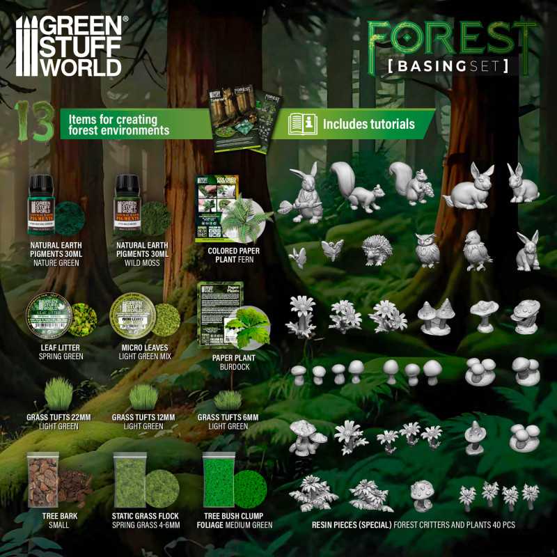 Basing Sets - Forest