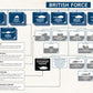 WW3-01 World War III: Team Yankee Rulebook