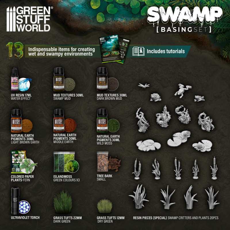 Basing Sets: Swamp