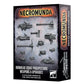 Necromunda - Ironhead Squat Prospectors Weapons and Upgrades