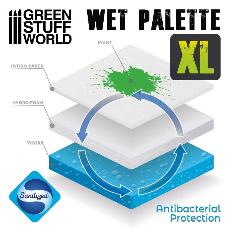 Wet Palette XL