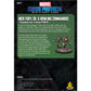 Nick Fury Sr and Howling Commandos: Marvel Crisis Protocol